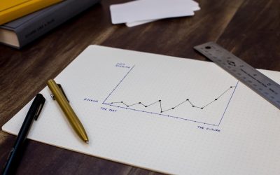 Mastering Data Visualization Techniques