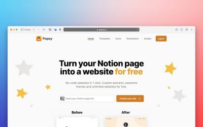 The Top Website Makers for Your Online Presence