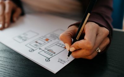 Finding the Best Web Design Near Me in the UK